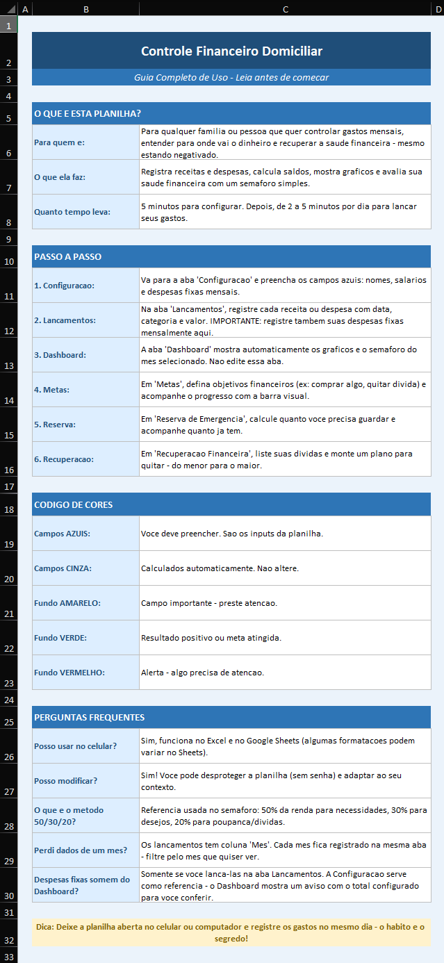 Aba Instruções