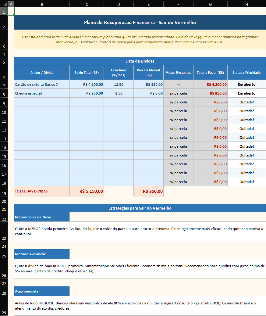 Aba Recuperação Financeira