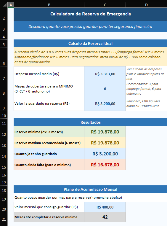 Reserva de Emergência